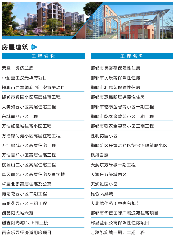 房屋建筑業(yè)績(jī)一覽表