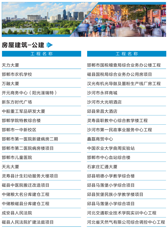 房屋建筑-公建業(yè)績(jī)一覽表